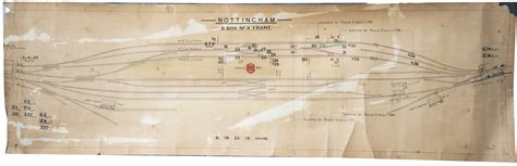 green lane junction signal box|lms signal box diagram uk.